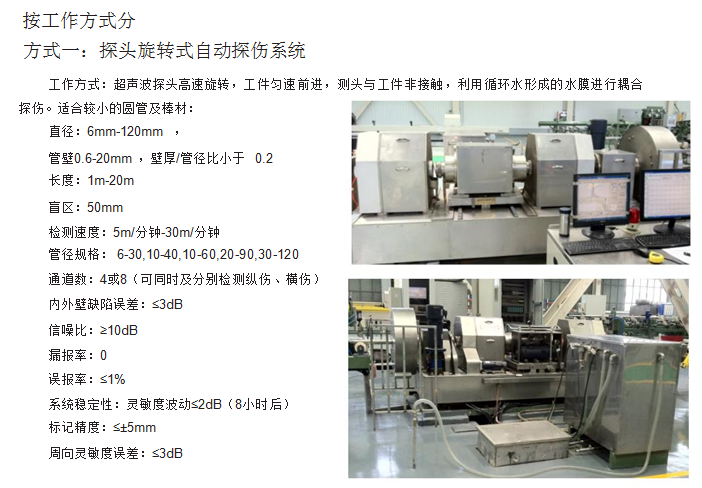 自動化超聲波探傷系統(tǒng)